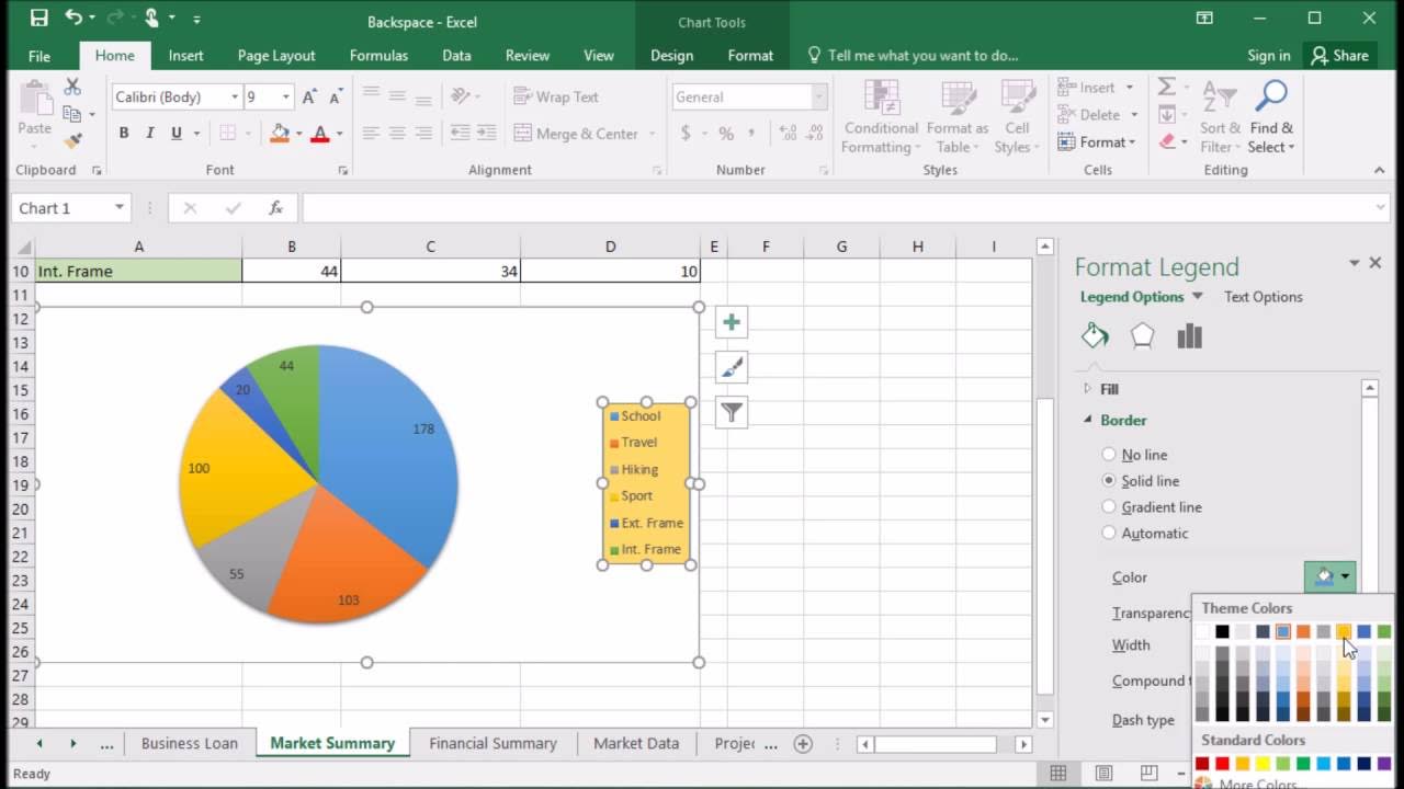 Chart Area Screentip 
