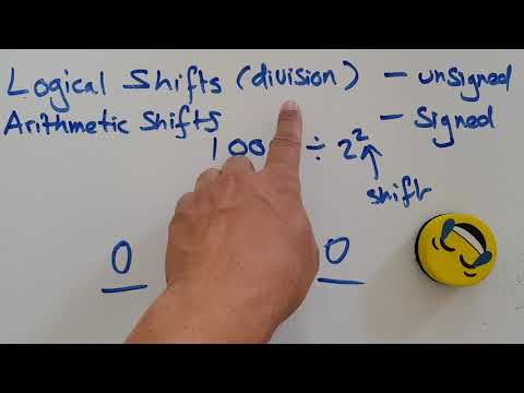 Logical shifts (division)