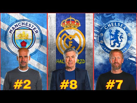 أعلى 10 مدربين أجرا في العالم رواتب خيالية لبعض المدربين 2022