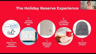 Sugarwish 2026 Holiday Reserve Launch Webinar