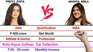 Preity Zinta vs Ananya Birla Full Comparison Video | Net Worth | Monthly Income | Car Collection | Profile