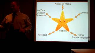 NUSA 2013 - Lifestyles of the Well Connected Presentation