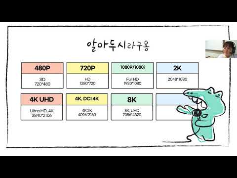 카메라구조와 영상포맷