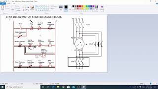 Star Delta Starter Of Induction Motor Rated Above 5 HP And Upto 15 HP Ladder Logic Diagram Of PLC
