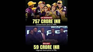 WPLTeam Price vs PSL Team Price 😂😂😂😂