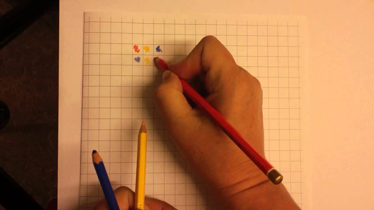 På hur många olika sätt kan tre personer placera sig på tre stolar?