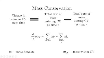 Lecture 1 Introduction to the First Law of Thermodynamics for Open Systems (Control Volume)