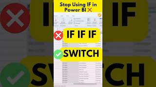 Stop Using IF in Power BI ❌ Use SWITCH Instead #datamindsacademy