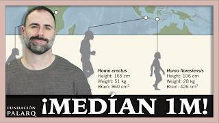 La ISLA que ENCOGIÓ a los Humanos (y creó ELEFANTES ENANOS) 🤯