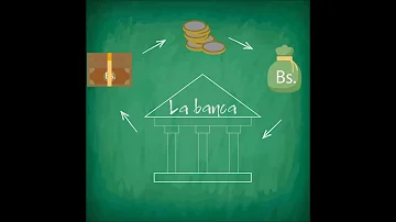 ¿Qué produce el sistema económico capitalista?