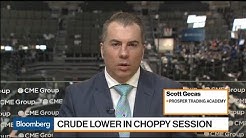 Oil Market Rides Trump Tweets, OPEC Output to Mixed Results