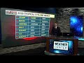 Tropical Update | Tuesday, Oct. 6, 2026