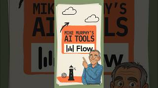 WisprFlow: AI-Powered Dictation Tool