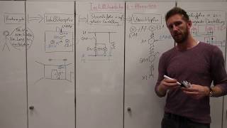 4.2.4 Stromlaufplan Zusammenhängend