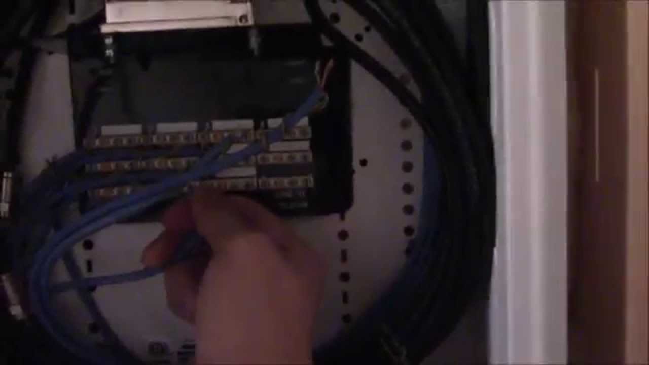 Converting Landline to Part 2 YouTube