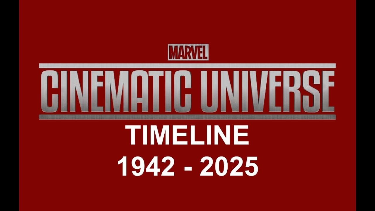 MCU Timeline 1942 2025 (Ver. 7) YouTube