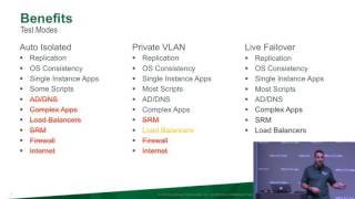 VMworld 2016  SRM How to Bubble Test in the Real World Mike Ellis