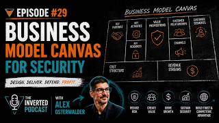 Inverted Podcast #29 - Business Model Canvas with Alex Osterwald