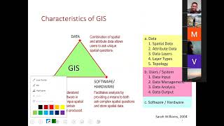 Kuliah Online Sistem Informasi Geografi Dasar Pertemuan 4 Data Spasial
