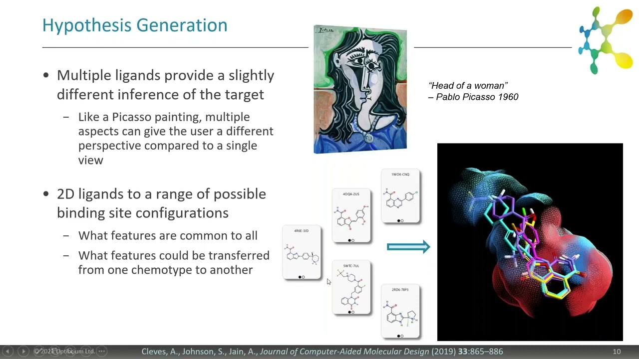 3D ligand based drug design