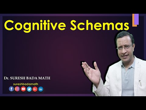 Cognitive Schemas [Role of Cognitive Schemas in Cognitive Behavior Therapy]