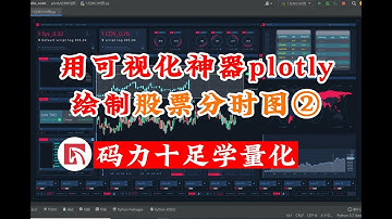 用可视化神器plotly绘制股票分时图
