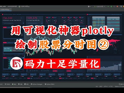 用可视化神器plotly绘制股票分时图
