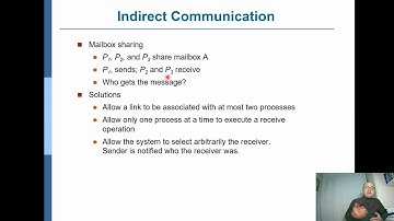 CMPE322 (Operating Systems): Ch3, Part 7 - IPC (Message Queues)