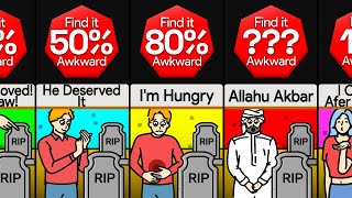 Probability Comparison: Most Awkward Things To Say At A Funeral