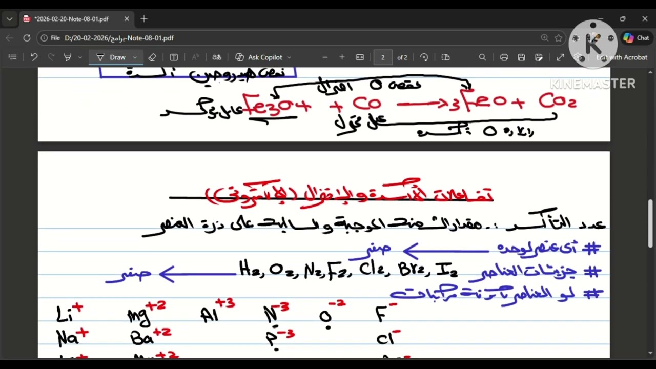 الأكسدة والإختزال(المفهوم التقليدي والحديث)