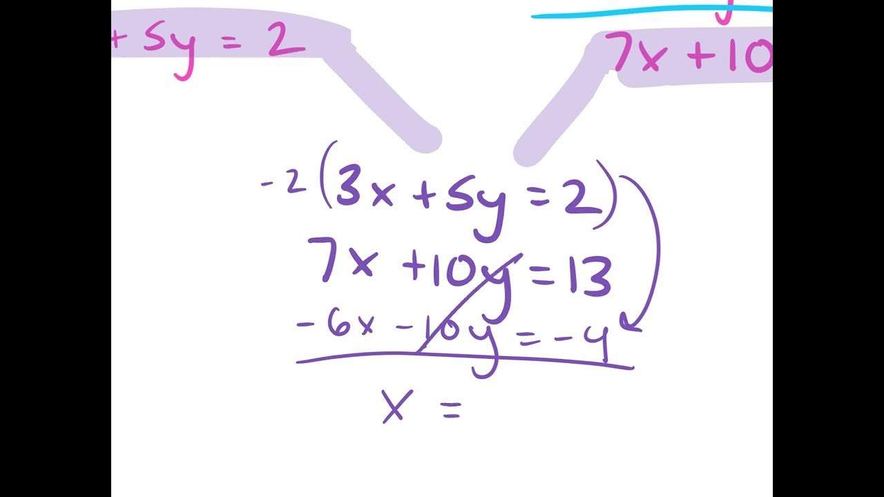 Chapter+10+Test+Review-1 - YouTube