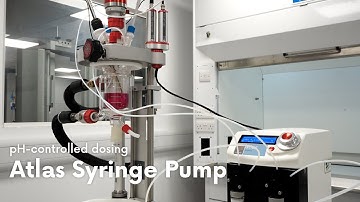pH controlled reactor dosing with the Atlas Syringe Pump