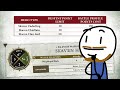Latest Warhammer News and Viewer Model Reviews!