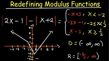 Redefining Modulu functions and sketching the graph