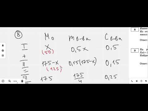Вариант номер 13 ященко. Ответы по математике. Огэ математика 10 вариантов ященко. Задание 12 огэ математика. Вариант номер 13 ященко.