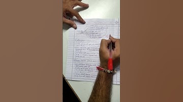 BA ના 5 ગુણના પ્રશ્નોના જવાબ લખો આ રીતે #paperimp #exam #vidyakul