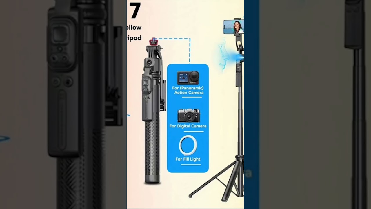 Tripod Stand