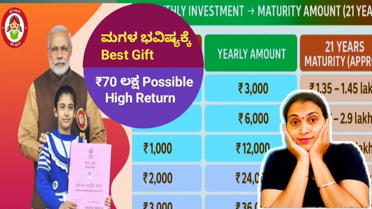 Middle class parents‌ಗೆ perfect ಮತ್ತು ಸುರಕ್ಷಿತ saving option | Govt scheme ನಲ್ಲೇ ಇದು ಬೆಸ್ಟ್ ಸ್ಕೀಮ್ |