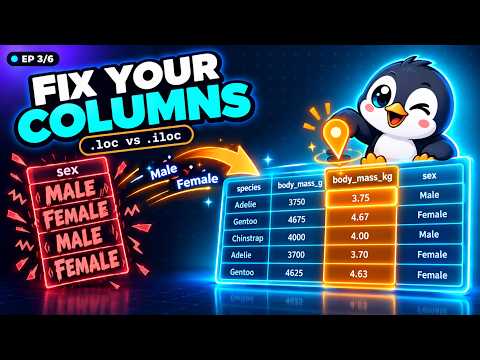 Pandas loc vs iloc, String Methods & New Columns (Visualized) | Ep. 3