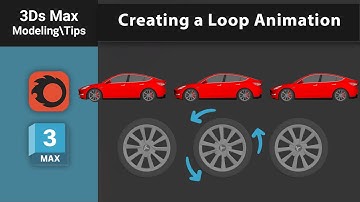 Creating a Loop Animation with Out of Range Types - 3ds Max Tutorial