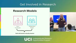 Get Involved in Research