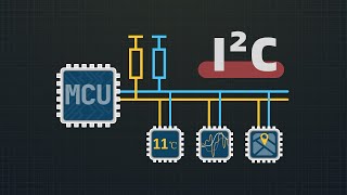 单片机I2C通信入门(上)：硬件部分有哪些注意点?