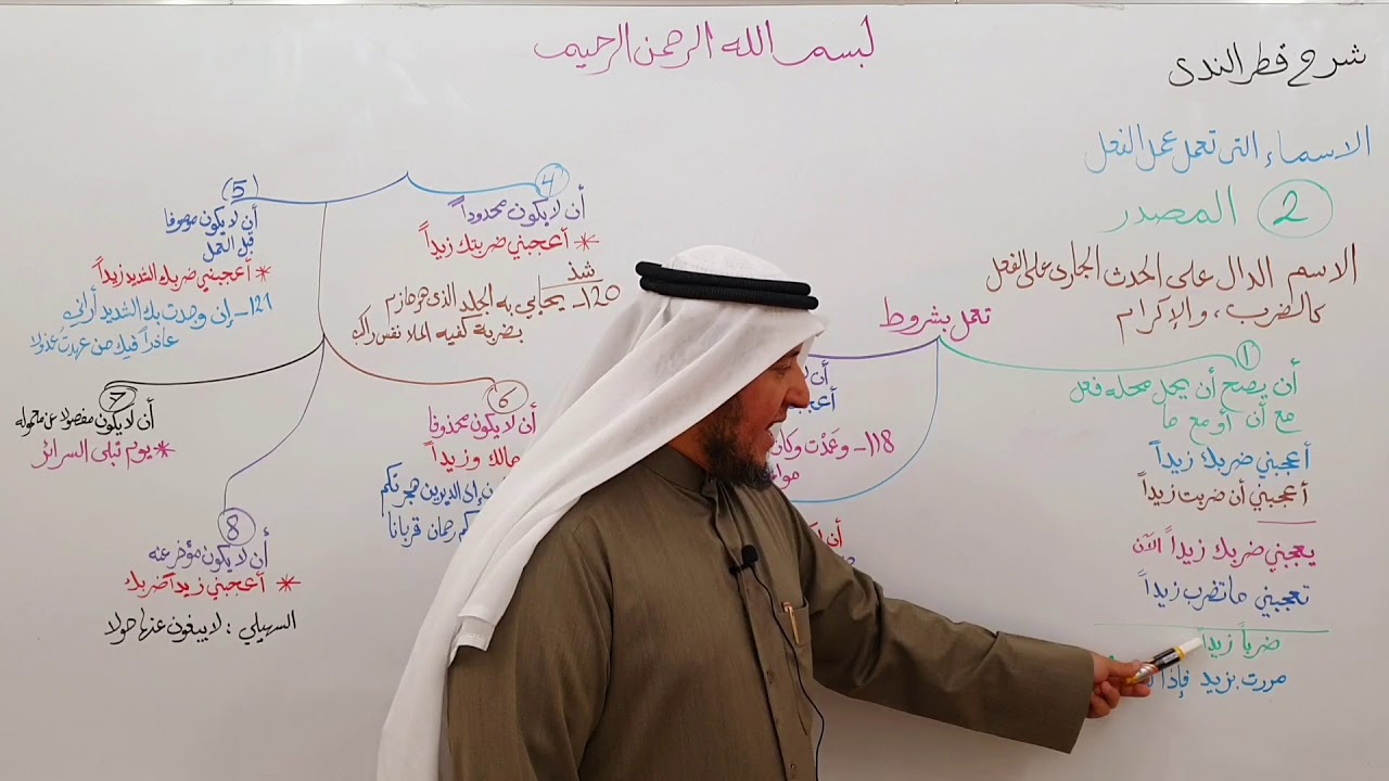 شرح قطر الندى ( اسم الفعل - المصدر) 42