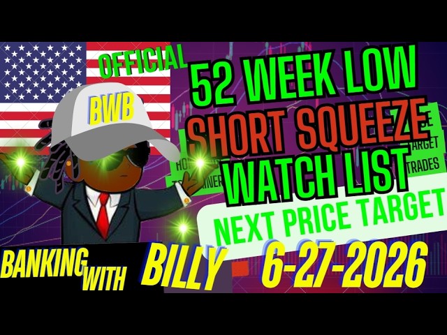 **Banking With Billy** uploaded a new youtube video!
https://www.youtube.com/watch?v=VBiY1WeCF84