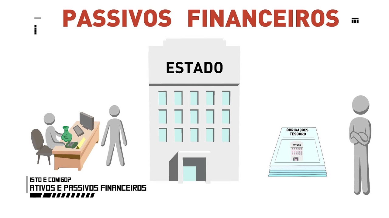 Banco Conta Corrente é Ativo Ou Passivo
