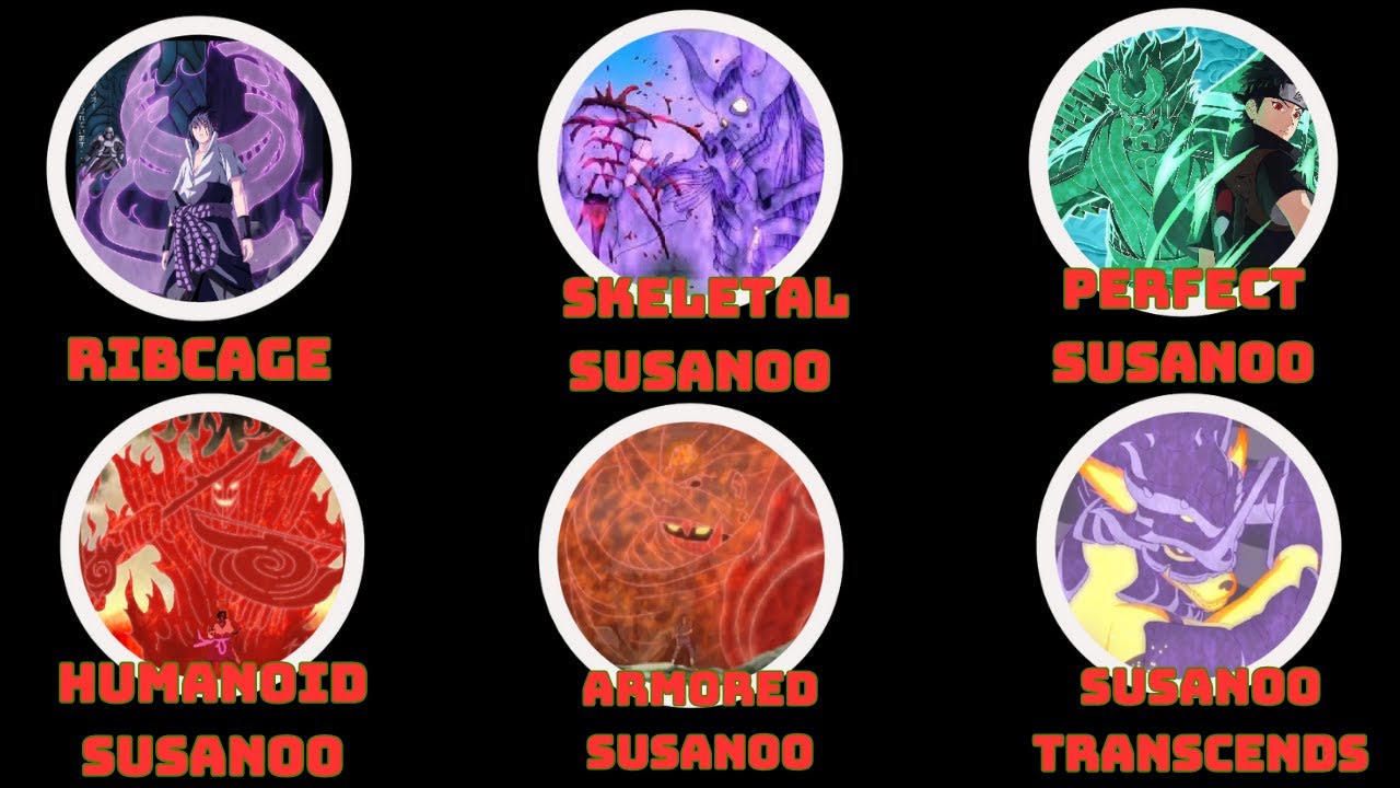All Evolution Stages of SUSANOO in Naruto Explained in 20 Minutes!