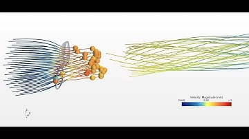 Drone Toroidal Propeller CFD