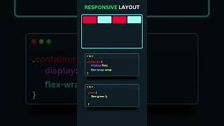 CSS Responsive Layout #css3 #csslayout #css3code #css