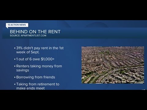 Behind on rent during the COVID-19 pandemic - YouTube