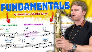 How to Master the Fundamentals of Jazz Improvisation